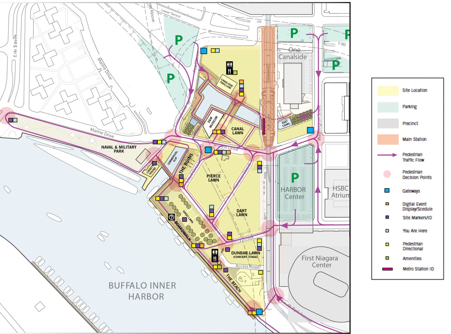Map showing pedestrian circulation flows and signage locations.