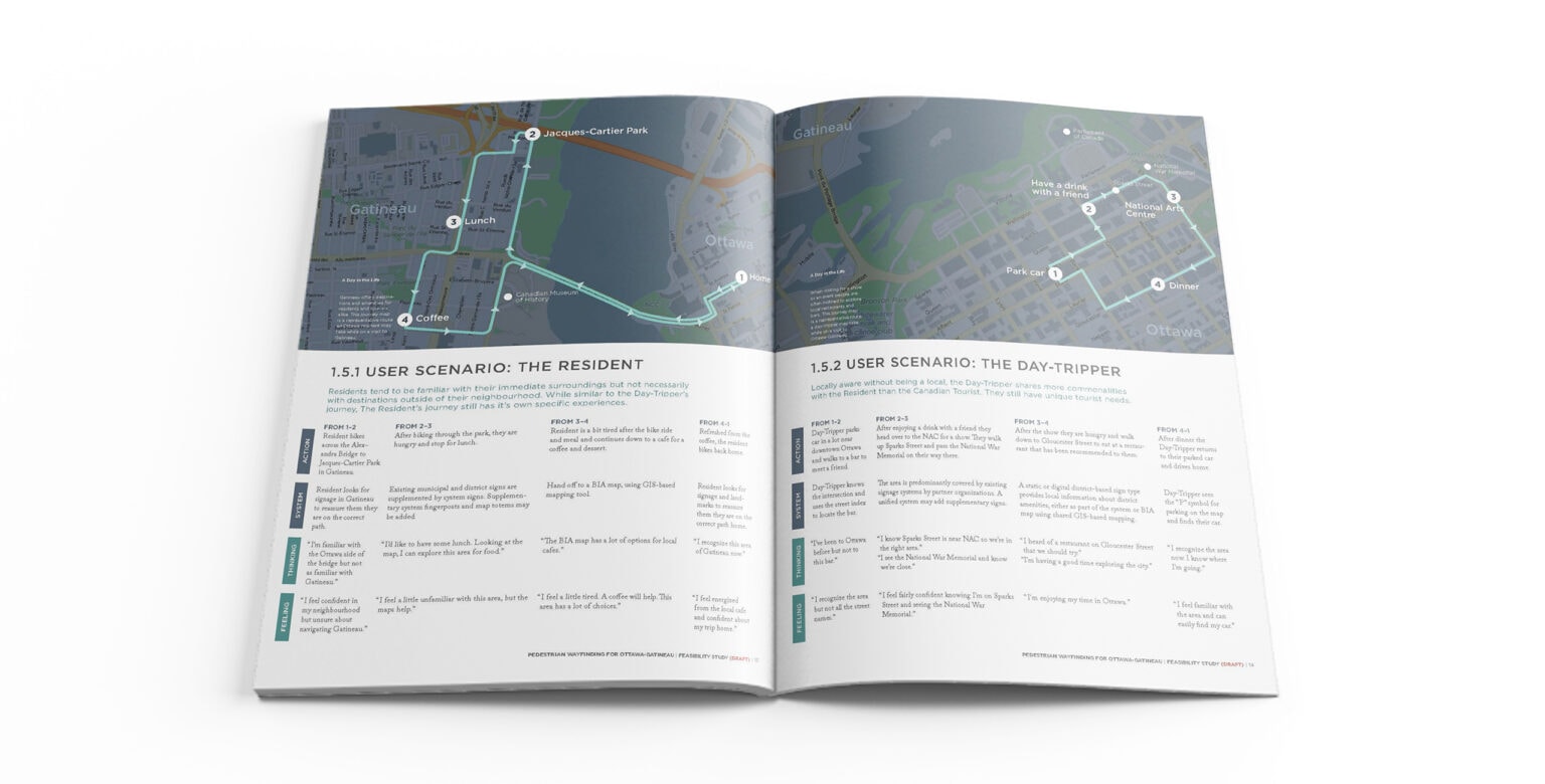 Spread of Wayfinding Feasibility Study Document showing User Scenarios for