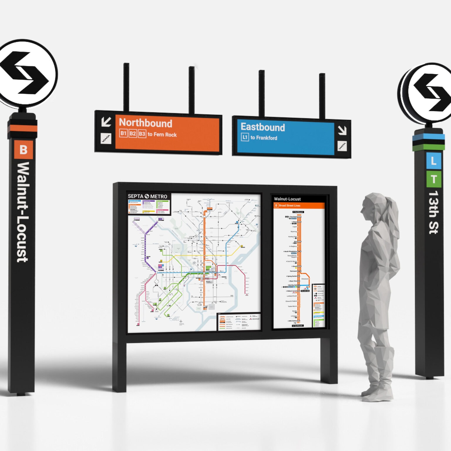 Southeastern Pennsylvania Transportation Authority (SEPTA)