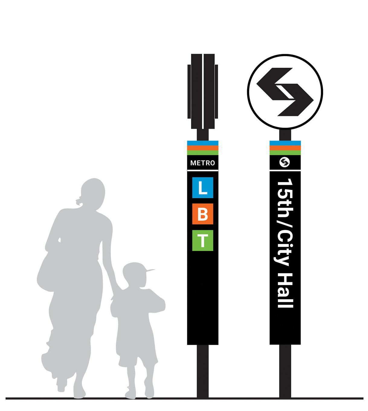 Rendering of a new branded pylon sign.